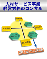 �l�ރT�[�r�X